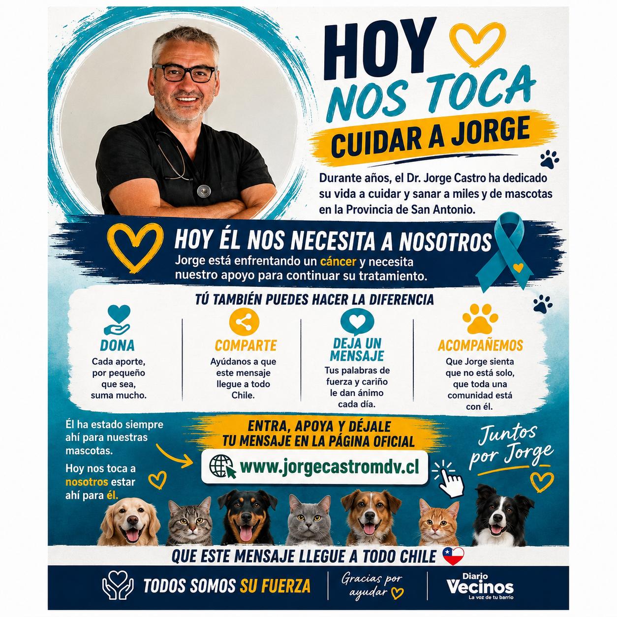 HOY NOS TOCA A NOSOTROS CUIDAR A JORGE